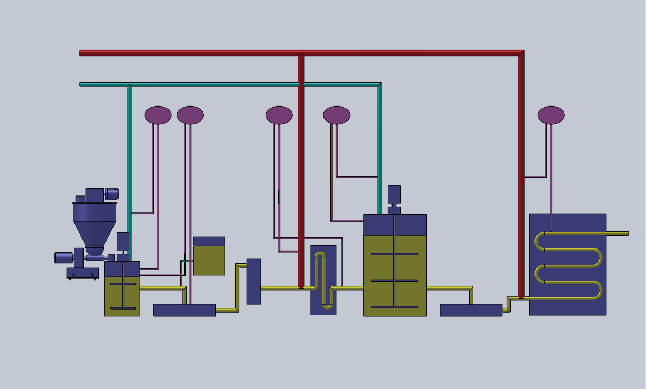 涂輔料系統-表面膠淀粉酶轉化制備設備